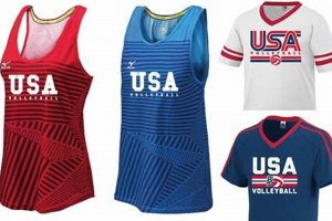 Team USA Volleyball Gear: Unlocking Secrets and Insights Volleyball Hub Your Guide to the Game You Love Play, Train, and Compete Team USA Volleyball Gear: Unlocking Secrets and Insights | Volleyball Hub Your Guide to the Game You Love Play, Train, and Compete