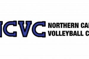 Discover the Best Volleyball Clubs in Sacramento, CA: Your Guide to Unlocking Success Volleyball Hub Your Guide to the Game You Love Play, Train, and Compete Discover the Best Volleyball Clubs in Sacramento, CA: Your Guide to Unlocking Success | Volleyball Hub Your Guide to the Game You Love Play, Train, and Compete
