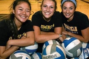 Unveiling the Winning Edge: Dominican University Volleyball's Secrets Revealed Volleyball Hub Your Guide to the Game You Love Play, Train, and Compete Unveiling the Winning Edge: Dominican University Volleyball's Secrets Revealed | Volleyball Hub Your Guide to the Game You Love Play, Train, and Compete