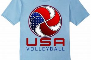 Discover the Winning Edge: Exploring Team USA Volleyball Shirts Volleyball Hub Your Guide to the Game You Love Play, Train, and Compete Discover the Winning Edge: Exploring Team USA Volleyball Shirts | Volleyball Hub Your Guide to the Game You Love Play, Train, and Compete