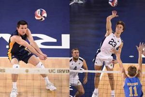 Unleash the Secrets of UC Irvine Men's Volleyball Schedule Volleyball Hub Your Guide to the Game You Love Play, Train, and Compete Unleash the Secrets of UC Irvine Men's Volleyball Schedule | Volleyball Hub Your Guide to the Game You Love Play, Train, and Compete