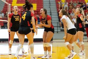 Pitt State Volleyball Roster: Unveiling the Secrets of Success Volleyball Hub Your Guide to the Game You Love Play, Train, and Compete Pitt State Volleyball Roster: Unveiling the Secrets of Success | Volleyball Hub Your Guide to the Game You Love Play, Train, and Compete