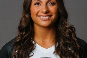 Purdue Volleyball Roster 2023: Unveiling a Season of Promise and Potential Volleyball Hub Your Guide to the Game You Love Play, Train, and Compete Purdue Volleyball Roster 2023: Unveiling a Season of Promise and Potential | Volleyball Hub Your Guide to the Game You Love Play, Train, and Compete
