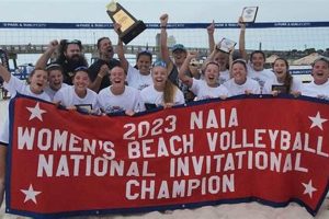 Uncover the Secrets of NAIA Beach Volleyball: A Comprehensive Guide to Success Volleyball Hub Your Guide to the Game You Love Play, Train, and Compete Uncover the Secrets of NAIA Beach Volleyball: A Comprehensive Guide to Success | Volleyball Hub Your Guide to the Game You Love Play, Train, and Compete