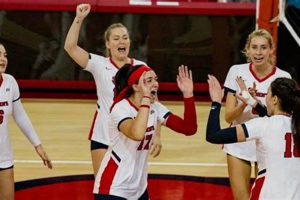 Unveiling the St. John's Volleyball Roster: A Gateway to Discoveries Volleyball Hub Your Guide to the Game You Love Play, Train, and Compete Unveiling the St. John's Volleyball Roster: A Gateway to Discoveries | Volleyball Hub Your Guide to the Game You Love Play, Train, and Compete