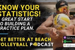 Unveiling the Secrets: Volleyball Stats Demystified Volleyball Hub Your Guide to the Game You Love Play, Train, and Compete Unveiling the Secrets: Volleyball Stats Demystified | Volleyball Hub Your Guide to the Game You Love Play, Train, and Compete