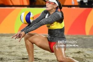 Uncover the Secrets of Spain Women's Beach Volleyball: A Comprehensive Exploration Volleyball Hub Your Guide to the Game You Love Play, Train, and Compete Uncover the Secrets of Spain Women's Beach Volleyball: A Comprehensive Exploration | Volleyball Hub Your Guide to the Game You Love Play, Train, and Compete