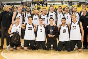 Unveiling the Secrets of Long Beach State's Men's Volleyball Roster: A Deep Dive into Talent and Strategy! Volleyball Hub Your Guide to the Game You Love Play, Train, and Compete Unveiling the Secrets of Long Beach State's Men's Volleyball Roster: A Deep Dive into Talent and Strategy! | Volleyball Hub Your Guide to the Game You Love Play, Train, and Compete