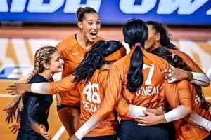 Uncover the Secrets of the Texas Volleyball Roster 2022 Volleyball Hub Your Guide to the Game You Love Play, Train, and Compete Uncover the Secrets of the Texas Volleyball Roster 2022 | Volleyball Hub Your Guide to the Game You Love Play, Train, and Compete