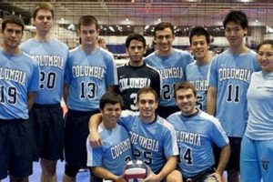 Unveiling the Secrets of Columbia Men's Volleyball Volleyball Hub Your Guide to the Game You Love Play, Train, and Compete Unveiling the Secrets of Columbia Men's Volleyball | Volleyball Hub Your Guide to the Game You Love Play, Train, and Compete