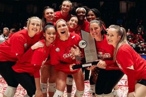 Discover the Secrets Behind the Dominance of Big 10 Volleyball Teams Volleyball Hub Your Guide to the Game You Love Play, Train, and Compete Discover the Secrets Behind the Dominance of Big 10 Volleyball Teams | Volleyball Hub Your Guide to the Game You Love Play, Train, and Compete