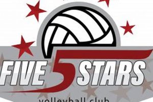Unveiling the Secrets of Volleyball Success with "five stars volleyball club" Volleyball Hub Your Guide to the Game You Love Play, Train, and Compete Unveiling the Secrets of Volleyball Success with "five stars volleyball club" | Volleyball Hub Your Guide to the Game You Love Play, Train, and Compete