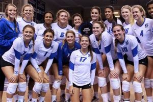 Unveiling the Creighton Volleyball Team: A Journey of Triumphs and Inspiring Insights Volleyball Hub Your Guide to the Game You Love Play, Train, and Compete Unveiling the Creighton Volleyball Team: A Journey of Triumphs and Inspiring Insights | Volleyball Hub Your Guide to the Game You Love Play, Train, and Compete