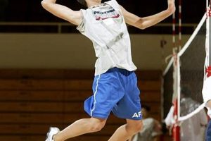 Discover the Secrets of Volleyball Winter Camps: Unlock Your Volleyball Potential Volleyball Hub Your Guide to the Game You Love Play, Train, and Compete Discover the Secrets of Volleyball Winter Camps: Unlock Your Volleyball Potential | Volleyball Hub Your Guide to the Game You Love Play, Train, and Compete