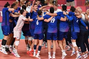 Unveiling the Secrets of France National Volleyball Team: Discoveries and Insights Volleyball Hub Your Guide to the Game You Love Play, Train, and Compete Unveiling the Secrets of France National Volleyball Team: Discoveries and Insights | Volleyball Hub Your Guide to the Game You Love Play, Train, and Compete
