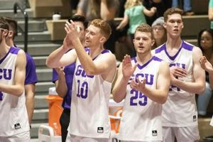 Uncover the Secrets: Grand Canyon Men's Volleyball Schedule Revealed Volleyball Hub Your Guide to the Game You Love Play, Train, and Compete Uncover the Secrets: Grand Canyon Men's Volleyball Schedule Revealed | Volleyball Hub Your Guide to the Game You Love Play, Train, and Compete