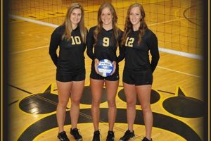 Unlock the Secrets of Ohio Dominican University Volleyball: A Journey into Excellence Volleyball Hub Your Guide to the Game You Love Play, Train, and Compete Unlock the Secrets of Ohio Dominican University Volleyball: A Journey into Excellence | Volleyball Hub Your Guide to the Game You Love Play, Train, and Compete