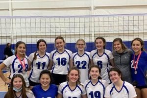 Kansas City Club Volleyball: Unlocking a World of Discovery Volleyball Hub Your Guide to the Game You Love Play, Train, and Compete Kansas City Club Volleyball: Unlocking a World of Discovery | Volleyball Hub Your Guide to the Game You Love Play, Train, and Compete