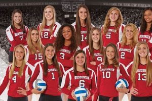 Unveiling the Story Behind the itscocostar Wisconsin Volleyball Team: A Journey of Triumph and Success Volleyball Hub Your Guide to the Game You Love Play, Train, and Compete Unveiling the Story Behind the itscocostar Wisconsin Volleyball Team: A Journey of Triumph and Success | Volleyball Hub Your Guide to the Game You Love Play, Train, and Compete