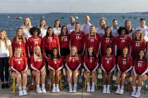 Unveiling the 2023 Wisconsin Volleyball Roster: A Promising Season Ahead Volleyball Hub Your Guide to the Game You Love Play, Train, and Compete Unveiling the 2023 Wisconsin Volleyball Roster: A Promising Season Ahead | Volleyball Hub Your Guide to the Game You Love Play, Train, and Compete