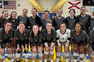 Unveiling the Belmont Abbey Volleyball Roster: Discoveries and Insights Await! Volleyball Hub Your Guide to the Game You Love Play, Train, and Compete Unveiling the Belmont Abbey Volleyball Roster: Discoveries and Insights Await! | Volleyball Hub Your Guide to the Game You Love Play, Train, and Compete