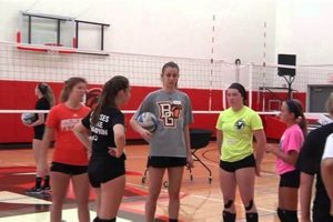 Unleash Your Volleyball Potential: Discoveries Await at BGSU Volleyball Camp Volleyball Hub Your Guide to the Game You Love Play, Train, and Compete Unleash Your Volleyball Potential: Discoveries Await at BGSU Volleyball Camp | Volleyball Hub Your Guide to the Game You Love Play, Train, and Compete