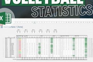 Unlock the Secrets of Volleyball with Stat Sheets: Discoveries and Insights Await Volleyball Hub Your Guide to the Game You Love Play, Train, and Compete Unlock the Secrets of Volleyball with Stat Sheets: Discoveries and Insights Await | Volleyball Hub Your Guide to the Game You Love Play, Train, and Compete
