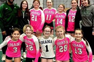 Uncover the Secrets to Volleyball Success with Ohana Volleyball Club Iowa Volleyball Hub Your Guide to the Game You Love Play, Train, and Compete Uncover the Secrets to Volleyball Success with Ohana Volleyball Club Iowa | Volleyball Hub Your Guide to the Game You Love Play, Train, and Compete