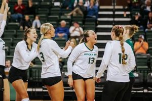 Unveiling the Green Bay Volleyball Roster: Discoveries and Insights You Can't Miss Volleyball Hub Your Guide to the Game You Love Play, Train, and Compete Unveiling the Green Bay Volleyball Roster: Discoveries and Insights You Can't Miss | Volleyball Hub Your Guide to the Game You Love Play, Train, and Compete