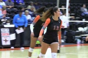 Uncover the Secrets of the AUM Volleyball Roster: Discover Player Profiles and Team Dynamics | Volleyball Hub Your Guide to the Game You Love Play, Train, and Compete