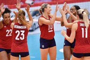 Discover the Secrets Behind Team USA Volleyball Uniforms: A Journey into Excellence and Style Volleyball Hub Your Guide to the Game You Love Play, Train, and Compete Discover the Secrets Behind Team USA Volleyball Uniforms: A Journey into Excellence and Style | Volleyball Hub Your Guide to the Game You Love Play, Train, and Compete