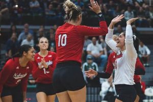 Uncover the Thrilling Rivalry: Nebraska Volleyball vs Penn State Score Unveiled Volleyball Hub Your Guide to the Game You Love Play, Train, and Compete Uncover the Thrilling Rivalry: Nebraska Volleyball vs Penn State Score Unveiled | Volleyball Hub Your Guide to the Game You Love Play, Train, and Compete
