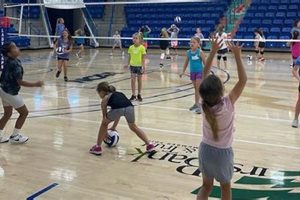 Discover Uncoverable Volleyball Secrets at Lubbock Christian Camp Volleyball Hub Your Guide to the Game You Love Play, Train, and Compete Discover Uncoverable Volleyball Secrets at Lubbock Christian Camp | Volleyball Hub Your Guide to the Game You Love Play, Train, and Compete