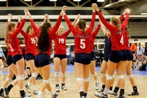 Discover the Best Club Volleyball Teams in Dallas: Your Guide to Unparalleled Excellence Volleyball Hub Your Guide to the Game You Love Play, Train, and Compete Discover the Best Club Volleyball Teams in Dallas: Your Guide to Unparalleled Excellence | Volleyball Hub Your Guide to the Game You Love Play, Train, and Compete
