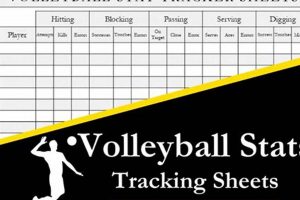 Volleyball Stat Book: Uncover Vital Insights and Transform Your Game Volleyball Hub Your Guide to the Game You Love Play, Train, and Compete Volleyball Stat Book: Uncover Vital Insights and Transform Your Game | Volleyball Hub Your Guide to the Game You Love Play, Train, and Compete