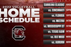 Uncover the Thrilling Journey of the University of South Carolina's Volleyball Season Volleyball Hub Your Guide to the Game You Love Play, Train, and Compete Uncover the Thrilling Journey of the University of South Carolina's Volleyball Season | Volleyball Hub Your Guide to the Game You Love Play, Train, and Compete