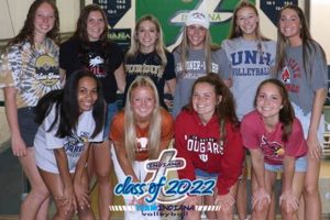 Unveiling Indiana Tech Volleyball Roster: A Gateway to Discoveries Volleyball Hub Your Guide to the Game You Love Play, Train, and Compete Unveiling Indiana Tech Volleyball Roster: A Gateway to Discoveries | Volleyball Hub Your Guide to the Game You Love Play, Train, and Compete