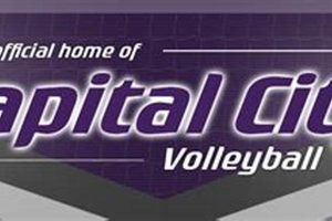 Discover the Secrets of Volleyball Success with Cap City Volleyball Club Volleyball Hub Your Guide to the Game You Love Play, Train, and Compete Discover the Secrets of Volleyball Success with Cap City Volleyball Club | Volleyball Hub Your Guide to the Game You Love Play, Train, and Compete
