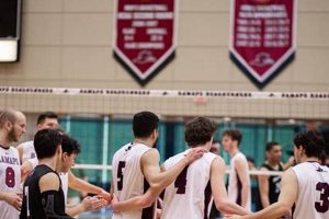 Unlock the Ultimate Guide to Ramapo Men's Volleyball: Discover Unmissable Insights Volleyball Hub Your Guide to the Game You Love Play, Train, and Compete Unlock the Ultimate Guide to Ramapo Men's Volleyball: Discover Unmissable Insights | Volleyball Hub Your Guide to the Game You Love Play, Train, and Compete