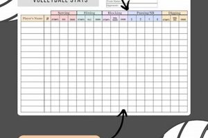 Uncover Hidden Gems: The Power of Editable Volleyball Stats Sheets Volleyball Hub Your Guide to the Game You Love Play, Train, and Compete Uncover Hidden Gems: The Power of Editable Volleyball Stats Sheets | Volleyball Hub Your Guide to the Game You Love Play, Train, and Compete