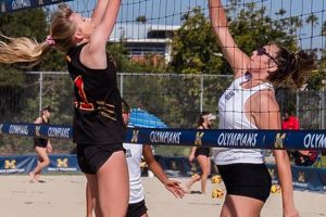 Unveiling the Secrets of San Diego Beach Volleyball: Discoveries and Insights Await Volleyball Hub Your Guide to the Game You Love Play, Train, and Compete Unveiling the Secrets of San Diego Beach Volleyball: Discoveries and Insights Await | Volleyball Hub Your Guide to the Game You Love Play, Train, and Compete