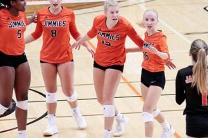 University of Jamestown Volleyball: Uncovering Hidden Gems and Unveiling Triumphs Volleyball Hub Your Guide to the Game You Love Play, Train, and Compete University of Jamestown Volleyball: Uncovering Hidden Gems and Unveiling Triumphs | Volleyball Hub Your Guide to the Game You Love Play, Train, and Compete