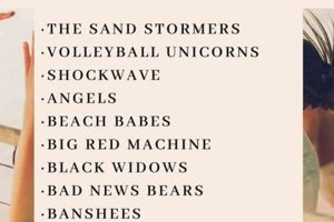 Unleash the Power of Club Volleyball Team Names: Discover the Secrets to Captivating and Memorable Identities Volleyball Hub Your Guide to the Game You Love Play, Train, and Compete Unleash the Power of Club Volleyball Team Names: Discover the Secrets to Captivating and Memorable Identities | Volleyball Hub Your Guide to the Game You Love Play, Train, and Compete