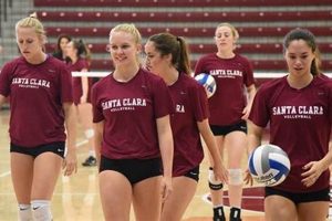 Unlock the Secrets of Santa Clara Volleyball Camp: Discoveries and Insights for Aspiring Athletes Volleyball Hub Your Guide to the Game You Love Play, Train, and Compete Unlock the Secrets of Santa Clara Volleyball Camp: Discoveries and Insights for Aspiring Athletes | Volleyball Hub Your Guide to the Game You Love Play, Train, and Compete