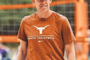 Texas Beach Volleyball Roster Volleyball Hub Your Guide to the Game You Love Play, Train, and Compete Texas Beach Volleyball Roster | Volleyball Hub Your Guide to the Game You Love Play, Train, and Compete
