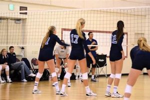 Unveiling Cal Baptist University Volleyball: A Journey of Triumphs and Trailblazing Stars Volleyball Hub Your Guide to the Game You Love Play, Train, and Compete Unveiling Cal Baptist University Volleyball: A Journey of Triumphs and Trailblazing Stars | Volleyball Hub Your Guide to the Game You Love Play, Train, and Compete