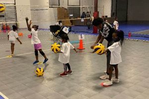 Discover the Secrets of Volleyball Success at Sports Performance Camps Volleyball Hub Your Guide to the Game You Love Play, Train, and Compete Discover the Secrets of Volleyball Success at Sports Performance Camps | Volleyball Hub Your Guide to the Game You Love Play, Train, and Compete