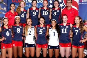 Unlocking the Secrets of a USA Volleyball Team Coach: Discoveries and Insights Volleyball Hub Your Guide to the Game You Love Play, Train, and Compete Unlocking the Secrets of a USA Volleyball Team Coach: Discoveries and Insights | Volleyball Hub Your Guide to the Game You Love Play, Train, and Compete