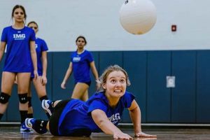 Unleash Your Volleyball Potential: Discover the Secrets of IMG Academy's Elite Camp Volleyball Hub Your Guide to the Game You Love Play, Train, and Compete Unleash Your Volleyball Potential: Discover the Secrets of IMG Academy's Elite Camp | Volleyball Hub Your Guide to the Game You Love Play, Train, and Compete