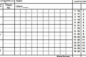 Unleash the Power of Volleyball Stats: Discoveries and Insights Volleyball Hub Your Guide to the Game You Love Play, Train, and Compete Unleash the Power of Volleyball Stats: Discoveries and Insights | Volleyball Hub Your Guide to the Game You Love Play, Train, and Compete